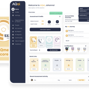 Image shows a screen of the AQai platform admin system.