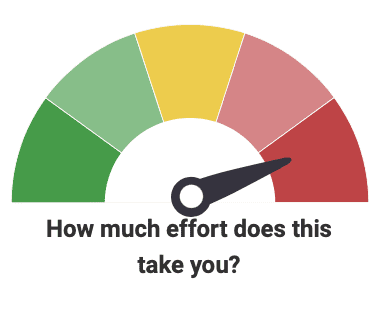 Agile EQ on Catalyst Effort Meter