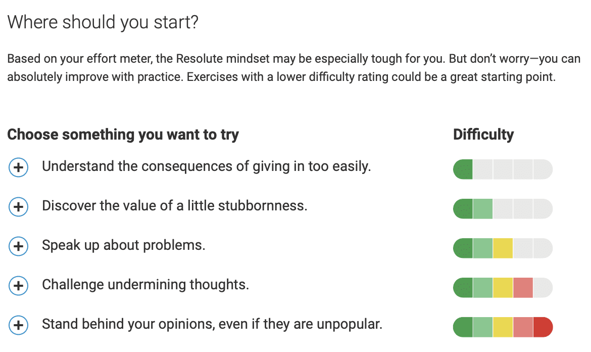 Agile EQ on Catalyst Mindsets