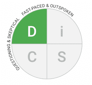 Understand Buyer Behaviors with DiSC®