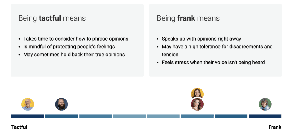 Catalyst Practitioner Experience - Personalized Insights