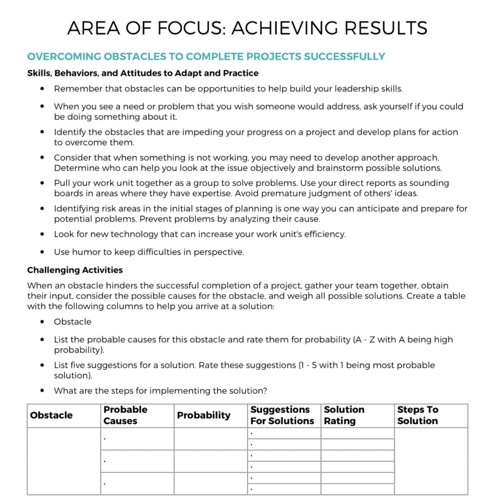 A professional development plan titled "AREA OF FOCUS: ACHIEVING RESULTS," with a sub-heading "OVERCOMING OBSTACLES TO COMPLETE PROJECTS SUCCESSFULLY." The content outlines a section on Skills, Behaviors, and Attitudes to Adapt and Practice, which includes seven bullet points of advice, such as: Remembering that obstacles can be opportunities to build leadership skills. Asking if you can address a problem you wish someone else would solve. Identifying obstacles and developing plans to overcome them. Developing solutions when something isn't working by brainstorming with others. Working with your unit together to solve problems. Identifying risk areas in initial planning to anticipate problems. Looking for new technology to increase work unit efficiency. Using humor to keep difficulties in perspective. It is followed by a section on Challenging Activities that instructs the user to gather a team, consider causes for an obstacle, weigh solutions, and complete a table. The table template is titled with the following columns: Obstacle, Probable Causes, Probability (with a rating note A-Z), Suggestions For Solutions, Solution Rating (with a rating note 1-5), and Steps To Solution.
