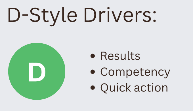 Customer Type - D-Style Drivers