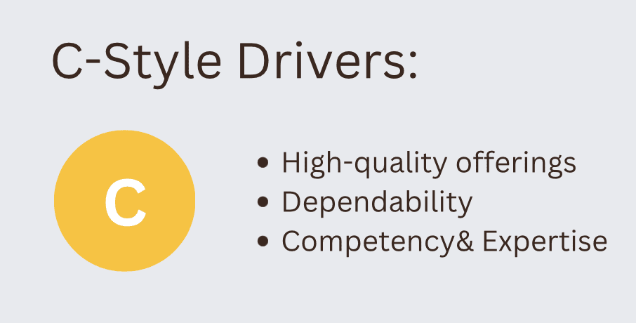 Customer Types - C Style Drivers