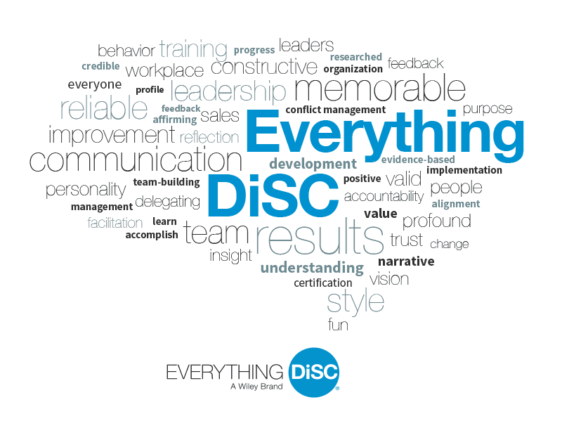 Using Everything DiSC Management to Build Stronger Relationships