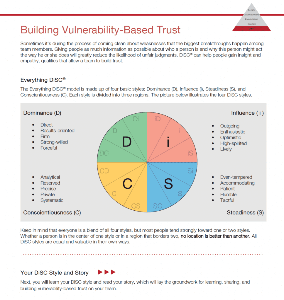 Lencioni using DiSC instead of Myers-briggs