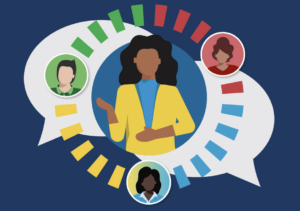 Team-Building Activities - conversation Starters