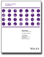 Time Mastery Profile Facilitator Report