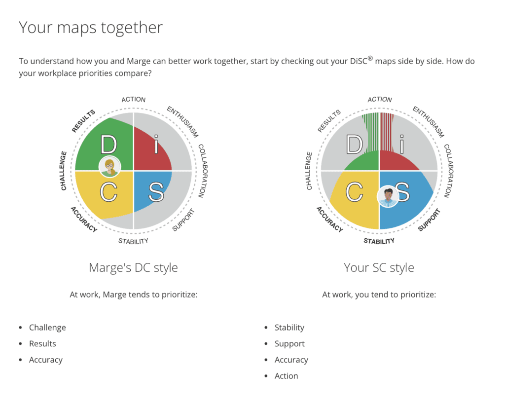 image shows two disc maps side by side in a comparison format.